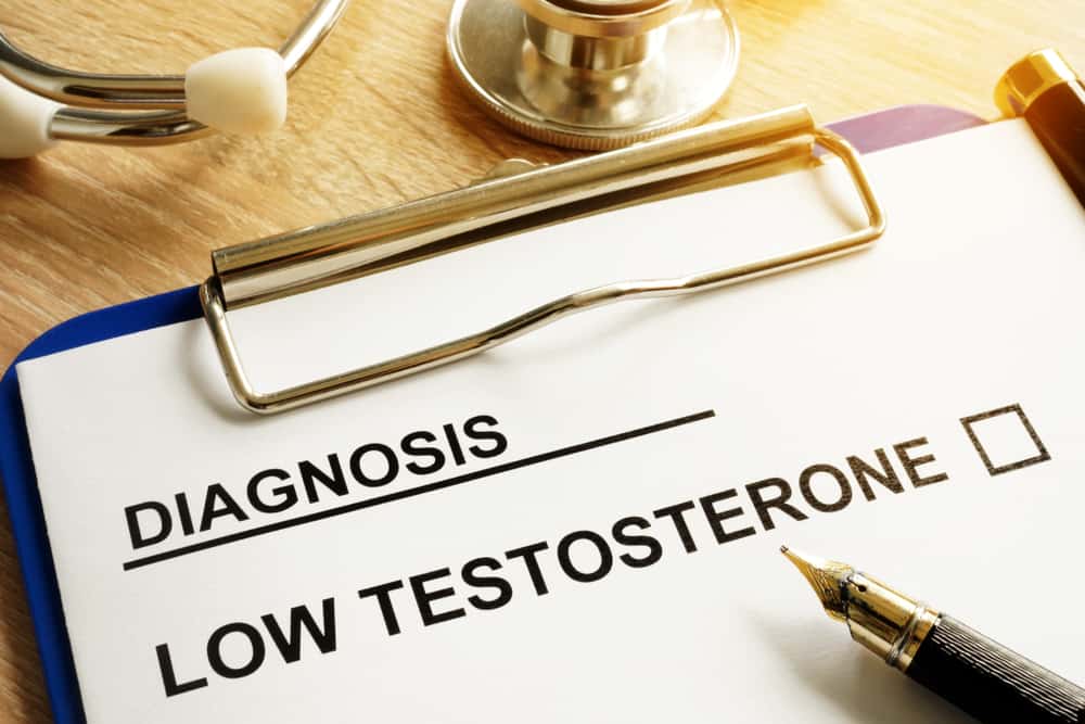 Diagnosis and treatment of male menopause